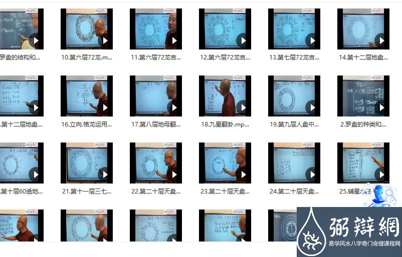 旭闳罗盘全解课程视频46集，系统讲解罗盘的构造和使用方法